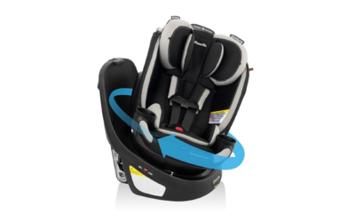 Best Deals & Finds from December 1, 2025